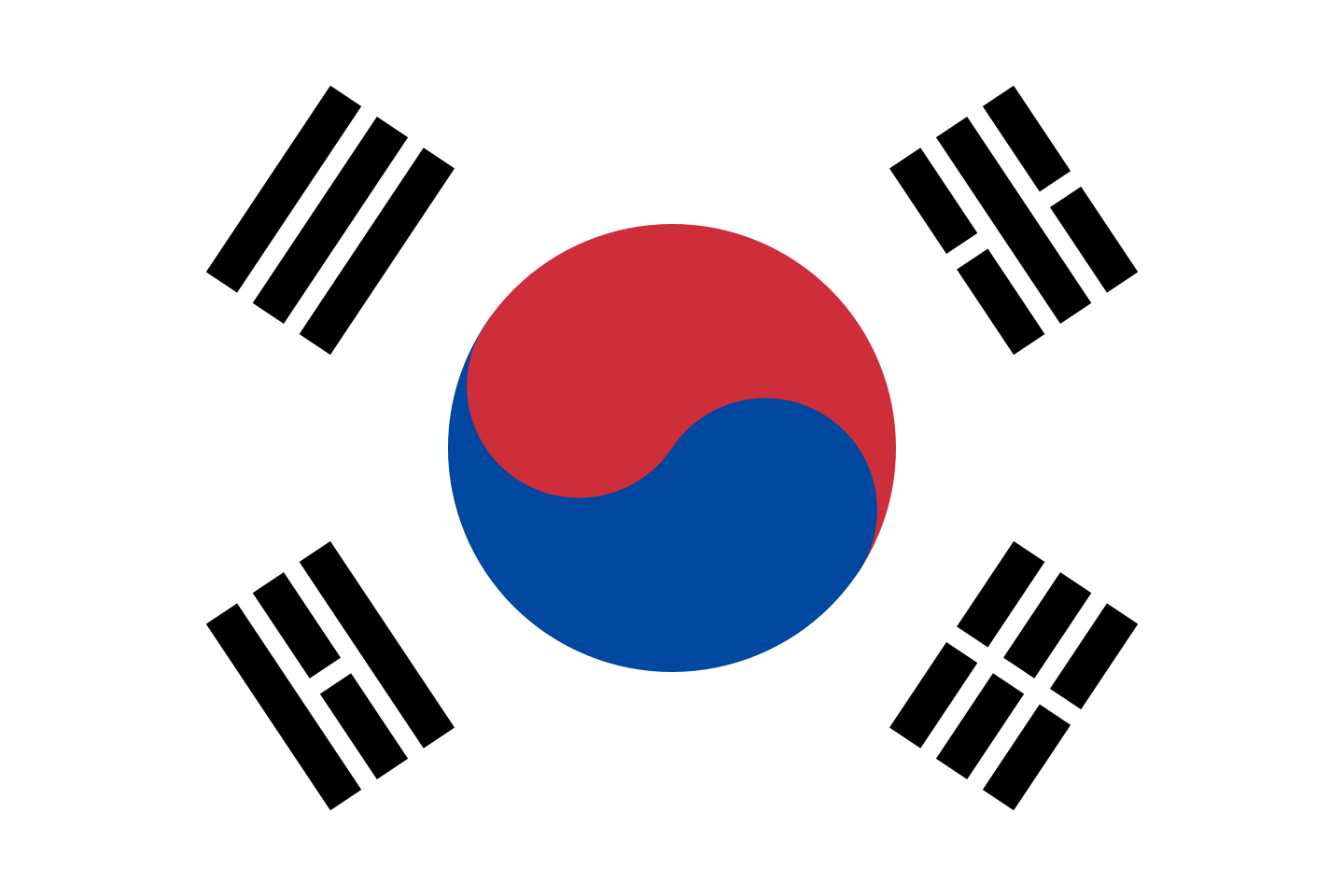 Bandeira da Coréia do Sul.