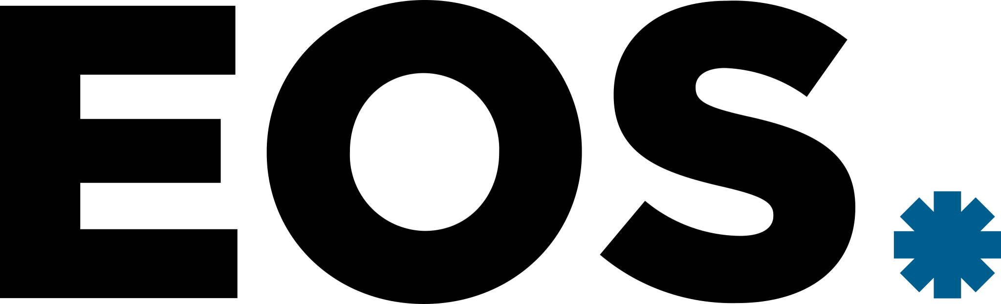 EOS Logo – PNG e Vetor – Download de Logo