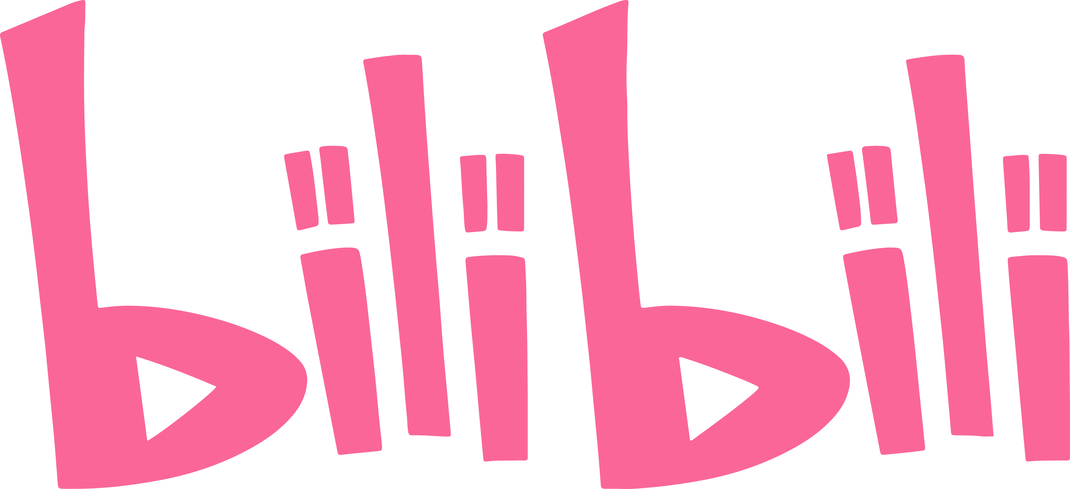 Bilibili Logo.